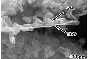 二维结构三氧化钨包覆石墨烯的负极材料的制备与应用