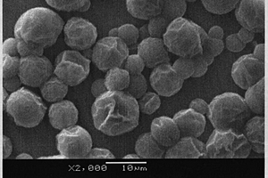 聚芳酰胺核壳石蜡相变微胶囊的制备方法