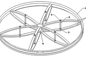 可调节的碳纤维轮圈组合结构