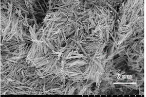 氮化钛/氮化硅/氮化碳/石墨烯复合纳米材料及其制备方法