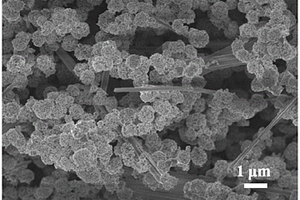 碱金属离子修饰锰系氧化物负极材料的制备方法