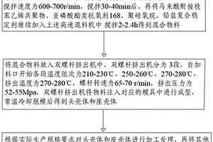 小间距微型化矩形电连接器及其生产工艺