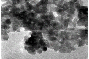 调控纳米金属粒子与凝胶型氧化物载体间相互作用的方法