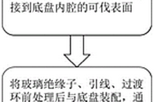 冷压焊型金属封装外壳及其制作工艺