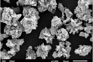 纳米氧化锌/多孔碳原位复合高容量锂离子电池材料及其制备方法