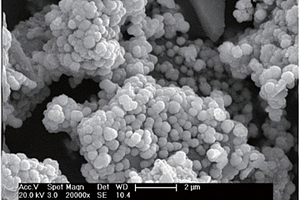 镀镍碳化硅颗粒及其制备方法