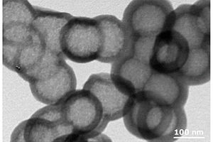 铁氮双掺杂的中空多孔碳球纳米材料及其制备方法