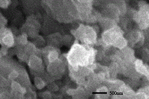 二氧化锰空心球锂硫电池正极材料的制备方法