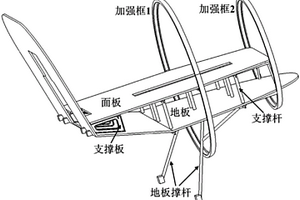 有人直升机改无人直升机的仪器支架结构形式设计