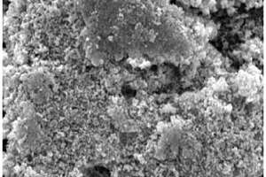 多孔NiO/SnO<Sub>2</Sub>纳米复合气敏材料的制备方法