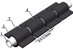嵌套分体式装配的异型碳/碳与金属复合散热长管的连接方法