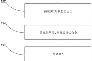 贯流式水轮机控制环、外配水环之间的装配方法