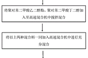 纳米竹炭筷子及其制备方法