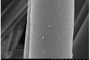 氧化石墨烯/纳米银复合涂层非织造材料的制备方法