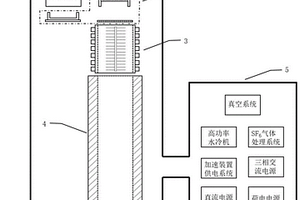 纤维高能植入装备及方法