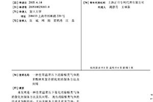 在常温常压下消除醛类气体的多酸纳米复合催化剂的制备方法及应用