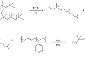 退役硅橡胶复合绝缘子的回收利用方法