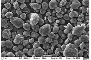 硫/氮/硅共掺杂石墨复合负极材料及其制备方法