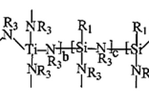 含钛聚硅氮烷及其制备方法