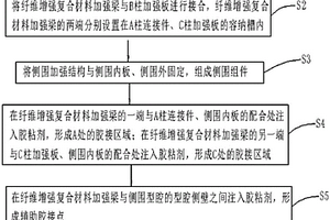 侧围组件的装配工艺及使用该工艺的车辆