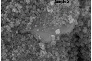 CdIn<sub>2</sub>S<sub>4</sub>纳米颗粒修饰少层MoS<sub>2</sub>纳米片复合光催化剂的制备方法