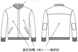 智能防刺面料的制备方法及其产品和应用