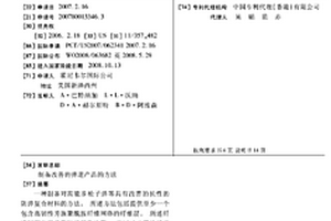 制备改善的弹道产品的方法