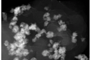 六方氮化硼负载纳米镍粒子催化的镁基储氢材料及其制备方法