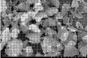 锂离子电池硅碳负极材料及其制备方法