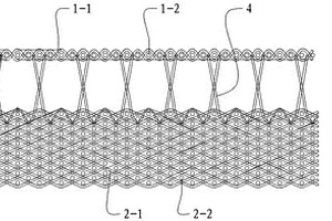 三维多层‑中空纤维增强织物