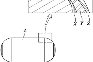 高压容器及其制造方法
