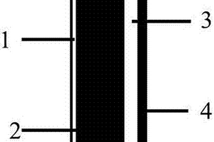 微生物燃料电池复合阴极及其制备方法与应用