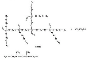 超支化聚硅氧烷及其制备方法和应用
