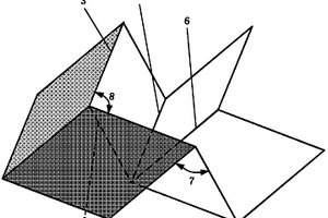 预浸织物的折叠结构及其成型方法