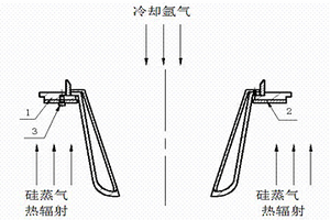 具有防护板的直拉单晶炉下保温盖