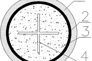 设置橡胶粘结薄层和内置加强构件的钢管再生混凝土柱