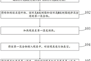 制备石英纤维的方法