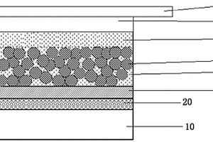 钙钛矿基薄膜太阳电池及其制备方法