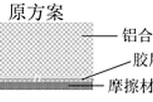 超声电机转子摩擦材料及制备方法