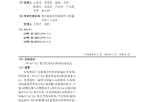 SiC-B4C复合型热电材料的制备方法