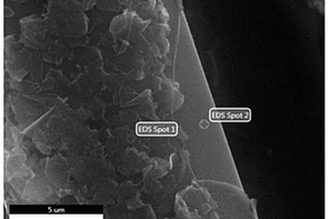 低温SiC纤维表面石墨界面的制备方法