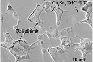Cu-Sn金属间化合物骨架相变材料及其制备方法