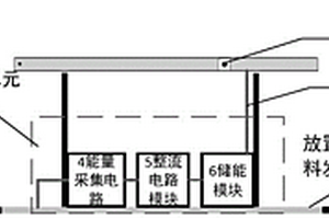 压电型简易发电桌椅