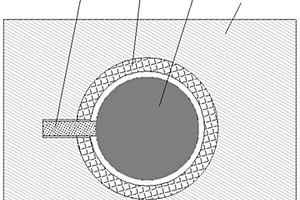 V<Sub>2</Sub>O<Sub>3</Sub>-多孔碳纳米纤维超级电容器电极材料及其制法