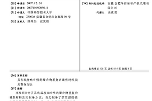 具有温度响应性的聚合物基复合磁性材料及其制备方法