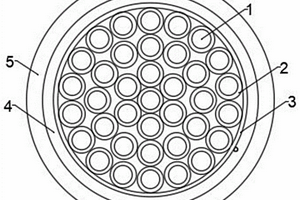 聚全氟乙丙烯绝缘铜带屏蔽耐高温控制电缆