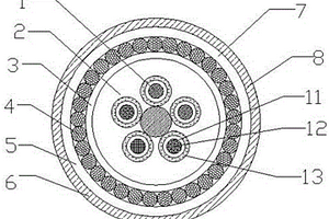 高性能防水防火复合电力电缆及其制作方法
