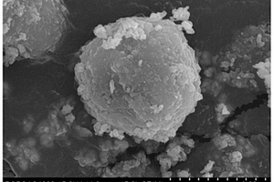 杨梅状核壳结构Al/Ti/CuO微纳复合含能材料及其制备方法