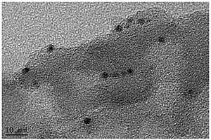 AuCu/g-C<sub>3</sub>N<sub>4</sub>复合纳米材料的制备方法