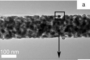 ZnO-In2O3纳米半导体晶体气敏材料制备方法
